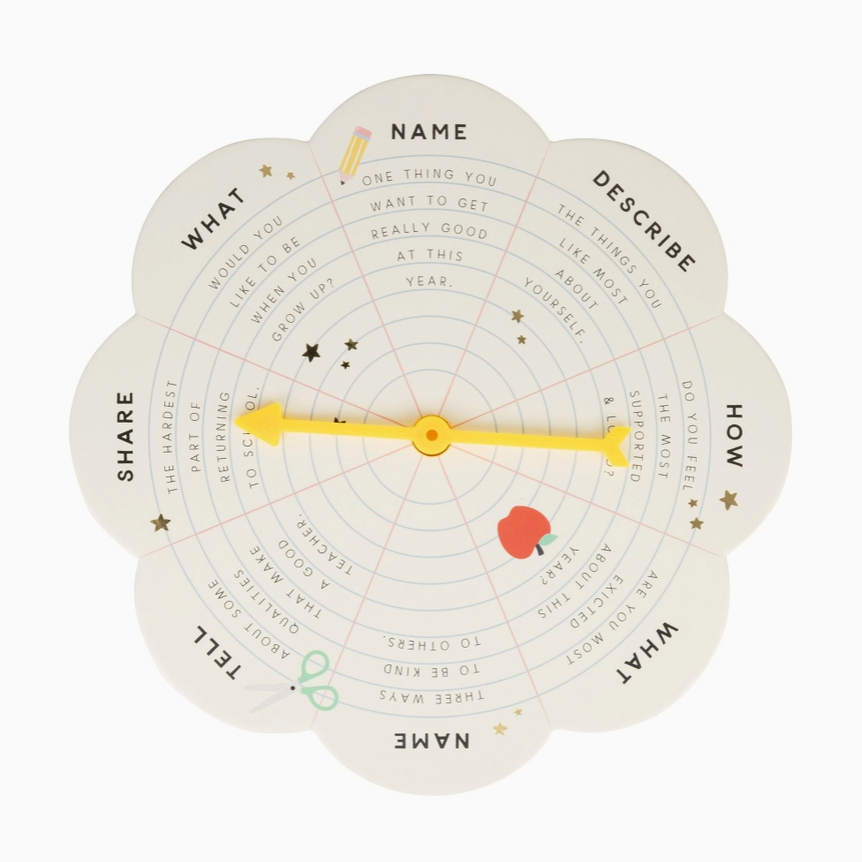 Circular questionnaire tool with text and a yellow pointer on a white background